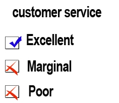 excellent service bagi bisnis